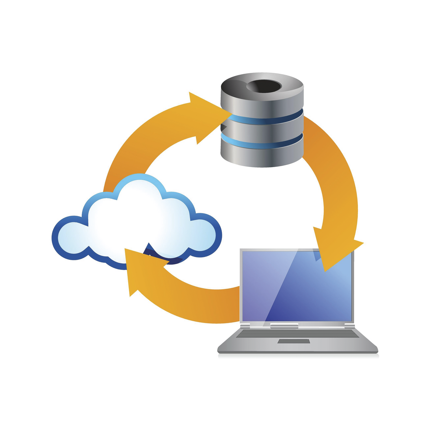 Licencia, Respaldo (base de datos) tipo espejo de información para el software de monitoreo Securithor v2, versiones STPLUS, ST1V2 y STSV2.