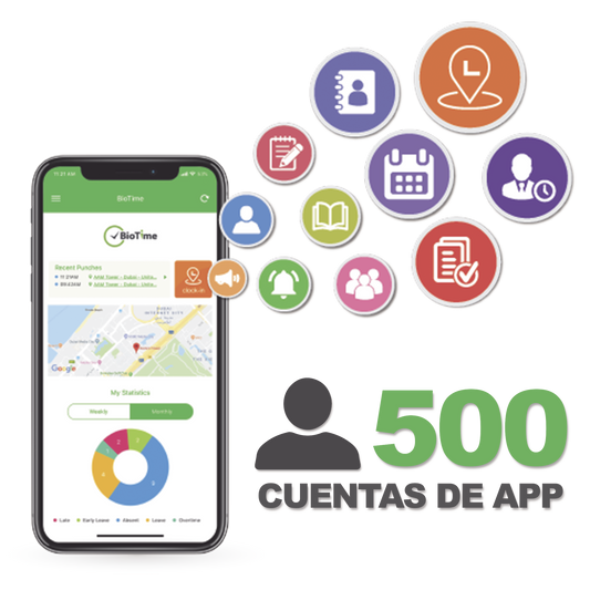 Licencia para realizar checadas de asistencia desde Smartphone (APP) con envío de fotografía y ubicación por GPS / Compatible con BIOTIMEPRO / Licencia para 500 usuarios