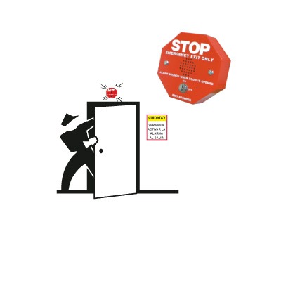Alarma multifunción Exit Stopper® para una puerta